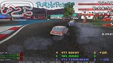 Big Scale Racing