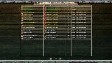 Crusader Kings: Deus Vult