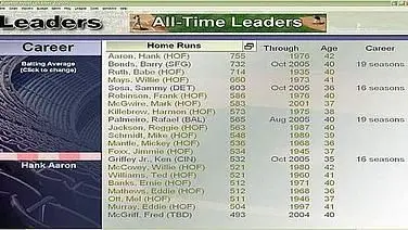 Baseball Mogul 2006