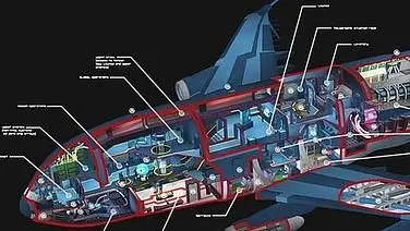 Consortium