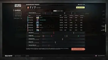 Call of Duty: Elite