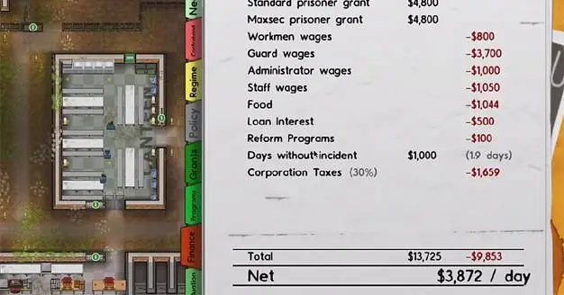 Introversion reach Prison Architect Alpha 19, overhauls the game's finances