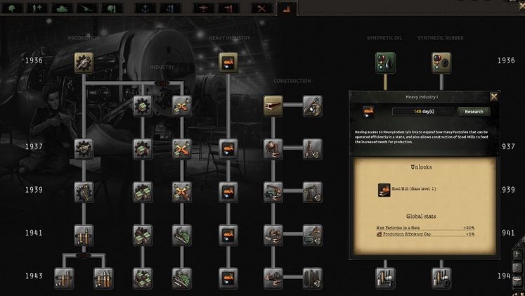 The Best Hearts Of Iron Iv Mods Pc Editorial Gamewatcher