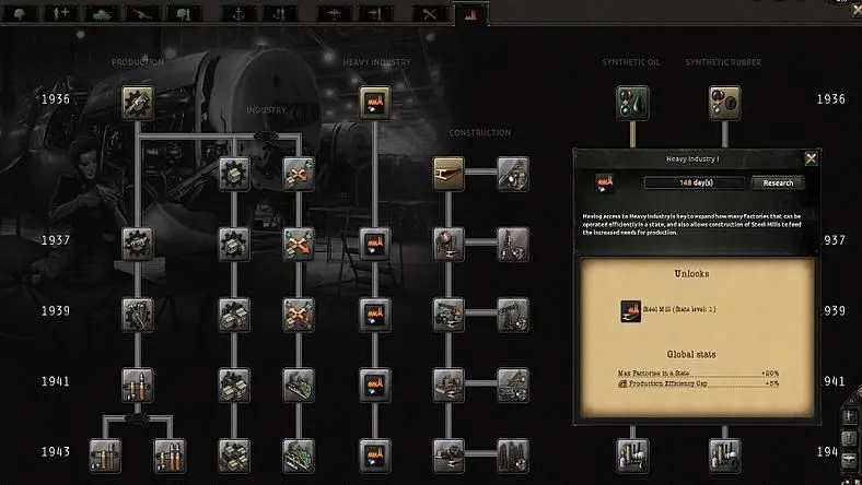 The Best Hearts of Iron IV Mods