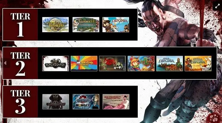 Bundle Stars announces Daedalic Mega Bundle