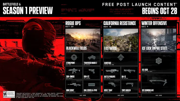 Battlefield 6 unveils Season 1 post-launch plans for Q4 2025, new maps and weapons included