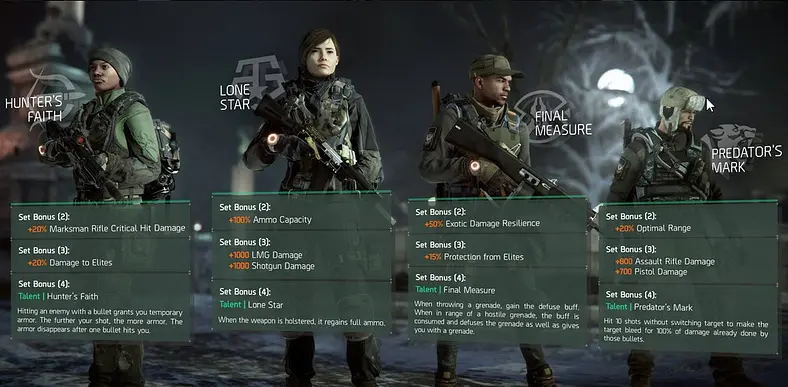 The Division 1.2 update brings four new gear sets to the game