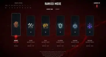 Vampire: The Masquerade - Bloodhunt Ranked Mode - Everything We Know