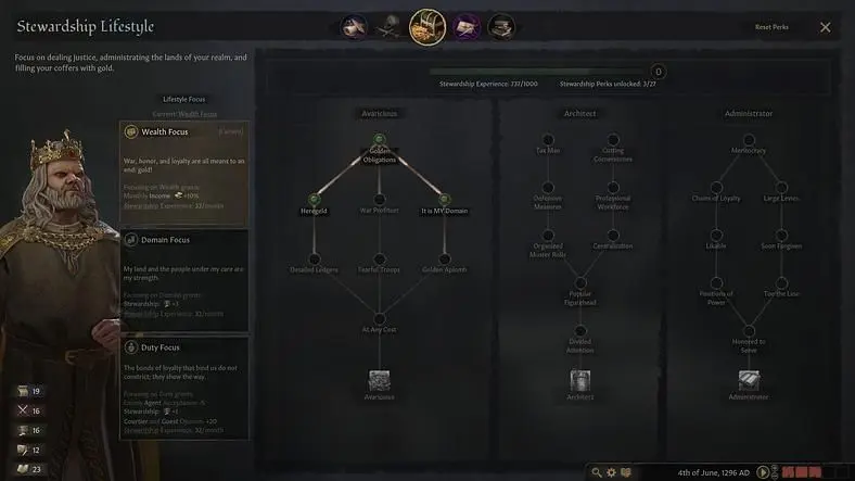 Crusader Kings 3 Lifestyle and Perks Guide