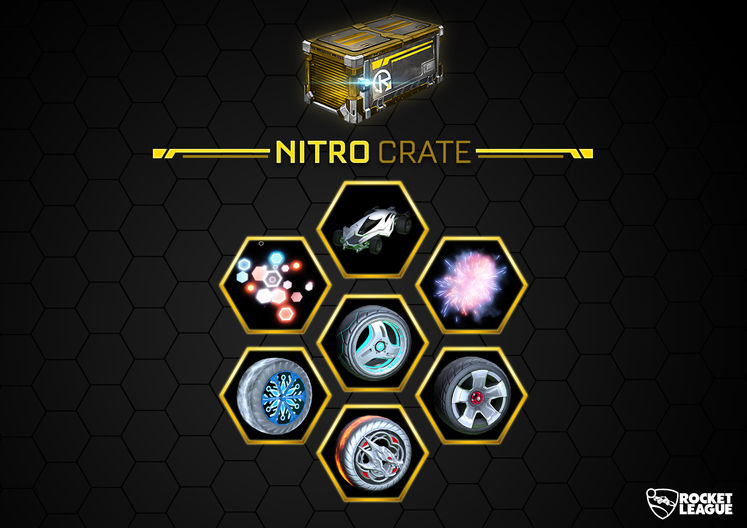 Rocket League Nitro Crates - What's Inside These New Loot Boxes?