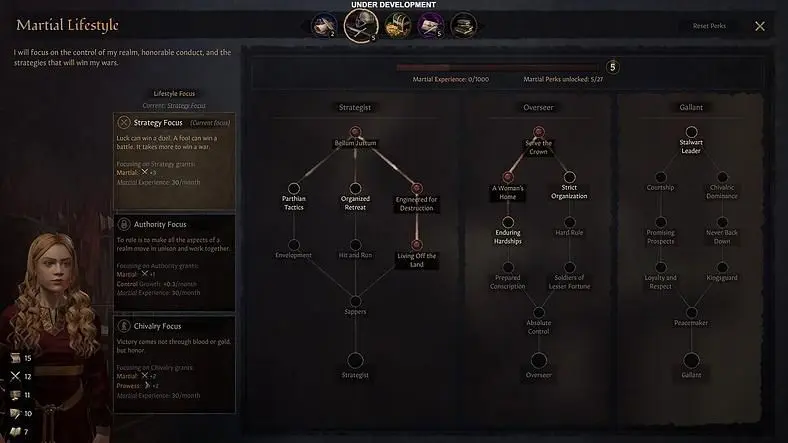 Crusader Kings 3 Release Date - Everything We Know