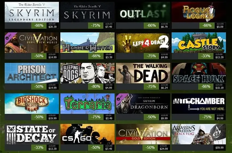 Half of all PC gamers wait for a price-drop or sale before buying a game
