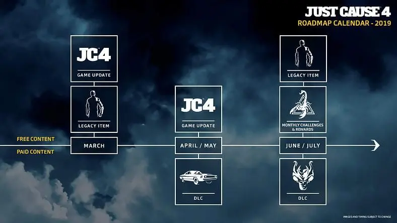 Just Cause 4 DLC Roadmap Revealed, Challenges and Free DLC Coming