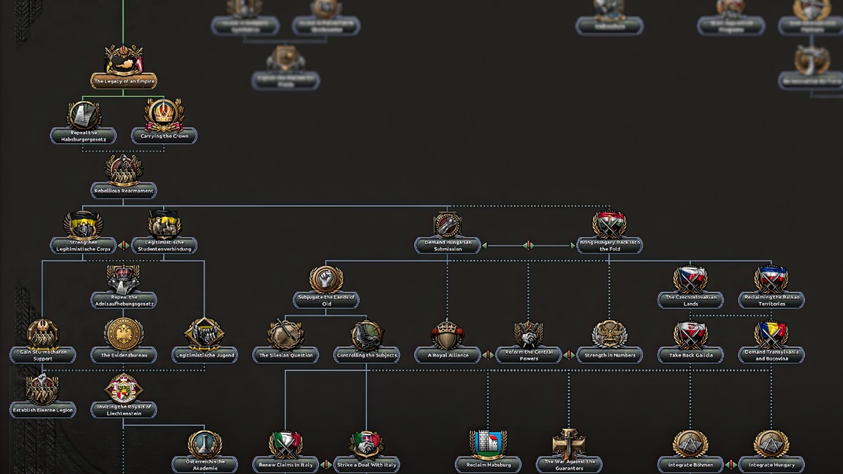 Start An Alternative Historical Journey With Germany In GameWatcher