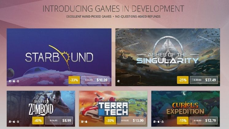 GOG is starting their own curated version of Steam's Early Access program