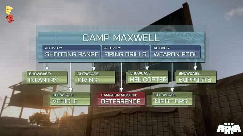 E3 2012: Arma III presentation gets a sneak preview