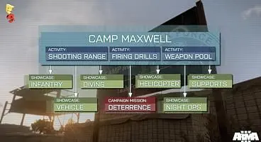 E3 2012: Arma III presentation gets a sneak preview
