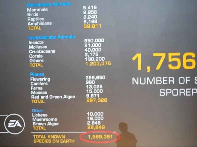 EA's Press Conference Roundup