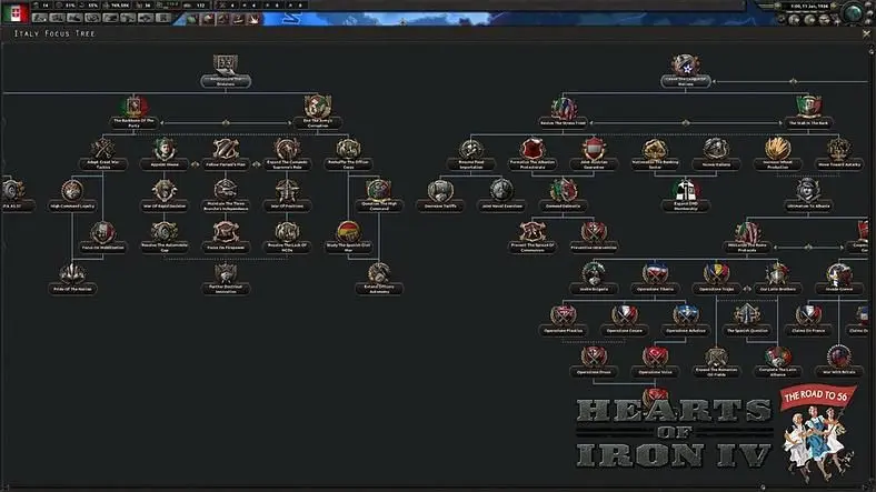 The Best Hearts of Iron 4 Mods