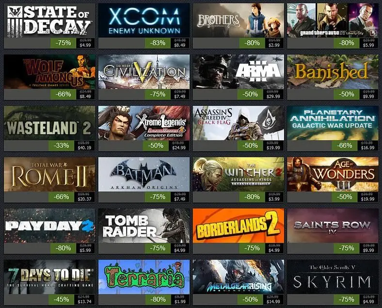 Take a look at the bestselling games during the Steam Summer Sale