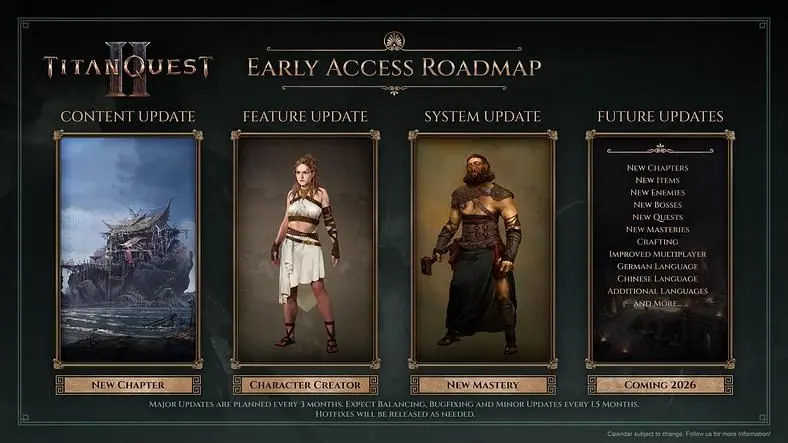 Titan Quest 2 Early Access Roadmap Promises Character Creator, New Masteries, Chapters, Bosses, and More