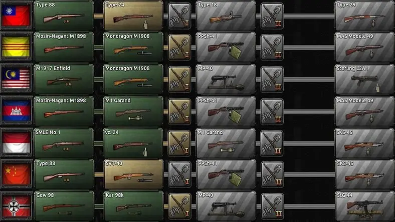 The Best Hearts of Iron IV Mods