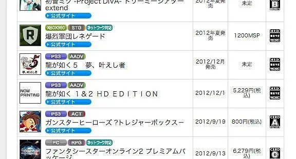 Report: Yakuza 1 and 2 HD coming to PS3