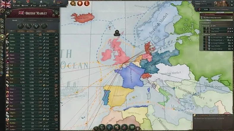 The Best Victoria 3 Mods