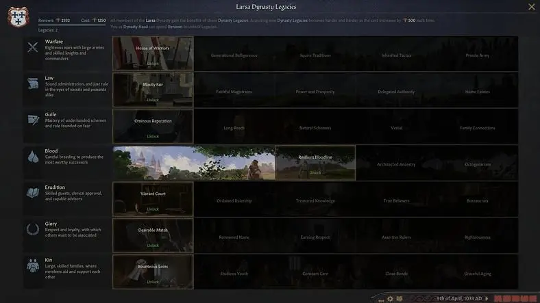 Crusader Kings 3 Dynasty and Legacy Guide
