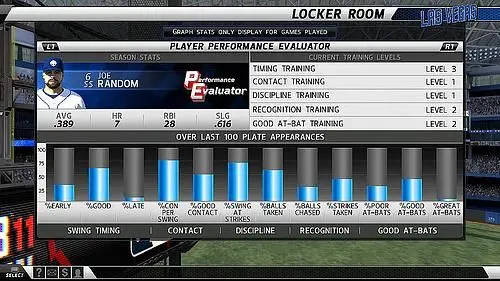 MLB 11: The Show 'Evaluator' feature