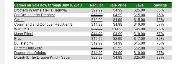 Xbox "Ultimate Sale" Day 1 features Assassin's Creed 3, Borderlands 2