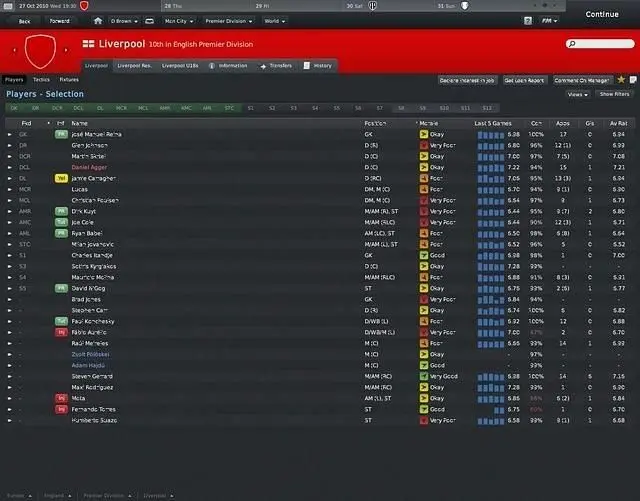 Can the special one do it again this year?