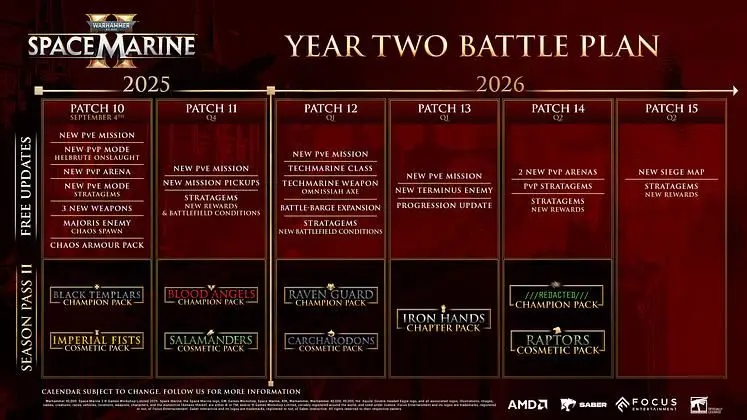 Space Marine 2 unveils first look at full Year 2 content plans with gory new trailer