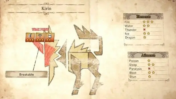 Monster Hunter World Kirin: How to Unlock and Beat Kirin in Monster Hunter World
