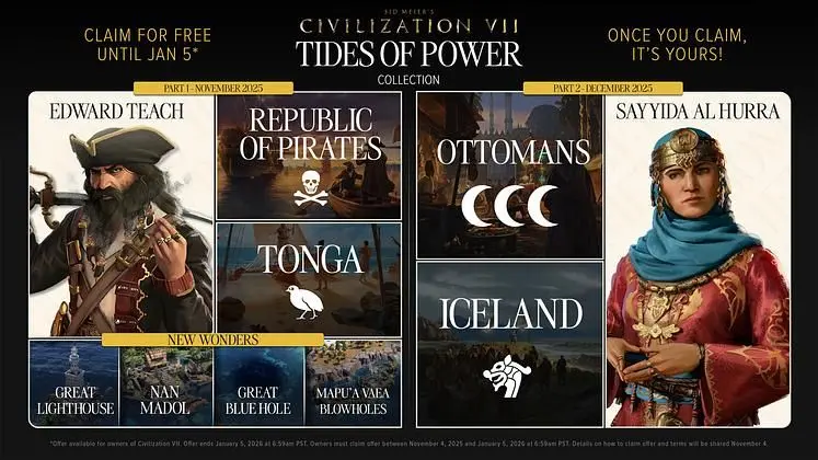 Civilization 7 gets 1.3.0 update with special focus on naval units, Tides of Power Collection free to claim until January 5