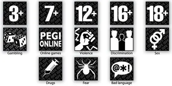 PEGI becomes UK law, Eidos advises parental responsibility