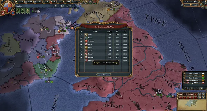 Superpowers of the 16th century.