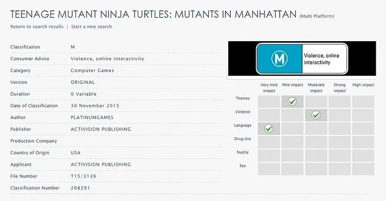 Teenage Mutant Ninja Turtles game by Platinum Games leaked by ratings boards
