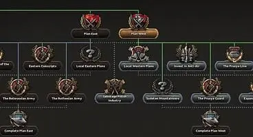 Hearts of Iron 4's Barbarossa 1.11 Update Reworks Poland's Focus Tree
