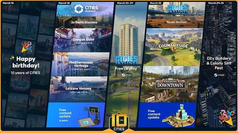 Paradox to celebrate '10 Years of Cities: Skylines' with March updates and celebrations, first game getting subscription service