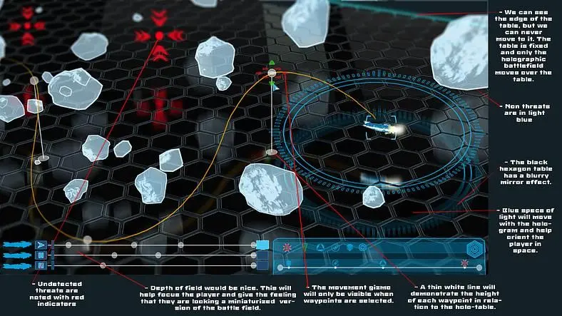 Perihelion explain The Mandate's RTS Battle Orchestrator
