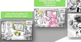 Microsoft shrugs at 'leaked' 56-paged strategy document for next Xbox