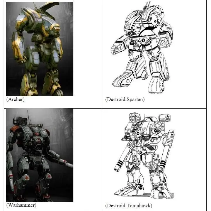 Harebrained Schemes' BattleTech and MechWarrior Online in danger from Robotech lawsuit