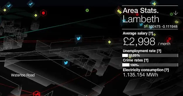 Ubisoft launch Watch Dogs' WeareData site, provides real world city data