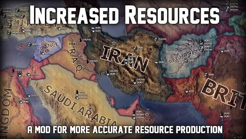 The Best Hearts of Iron IV Mods