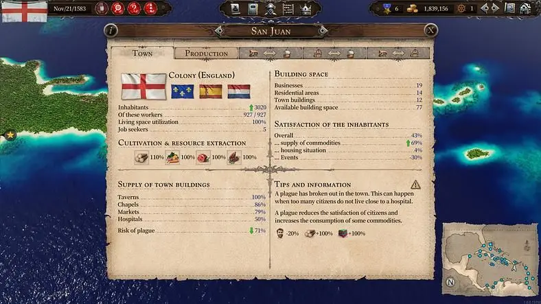 Port Royale 4 Production and Town Management Guide