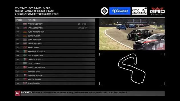 A return to form for the Grid series or have Codemasters stripped out too much?
