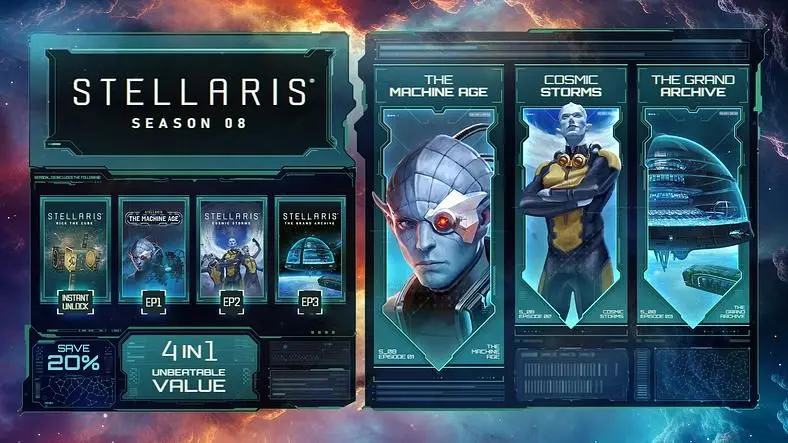 Stellaris Season 8 Is Now a Steam Dynamic Bundle, Will Be Retired From Sale in Early 2025