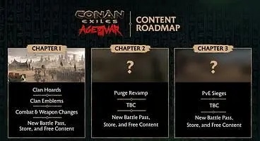 Conan Exiles Age of War Chapter 1 Release Date - Everything We Know