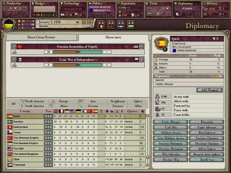 Victoria II: A House Divided expansion announced by Paradox